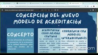 gestion educativa NMoLdhjS [upl. by Lithea]