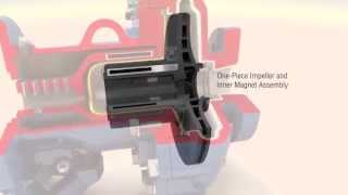 Flowserves INNOMAG TBMag sealless pump technology explained [upl. by Chiles]