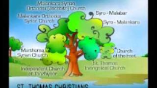 Kerala the cradle of Christianity in South Asia  Part 10 [upl. by Brothers665]