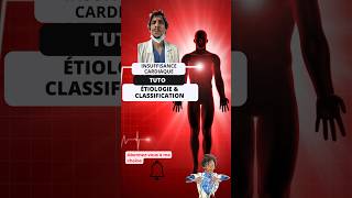 Guide pratique de l’insuffisance cardiaque Tutoriel essentiel pour les infirmiers ide tuto tip [upl. by Anyale]