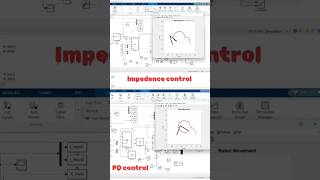 2 DoF robotic manipulator PD vs Impedance Controller pid pd controlsystem impedance 2dof robot [upl. by Ainex]