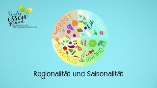 Regionalität und Saisonalität [upl. by Oilut]