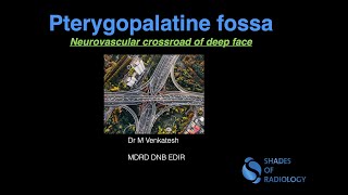 Pterygopalatine fossa  Simplified [upl. by Ezmeralda]