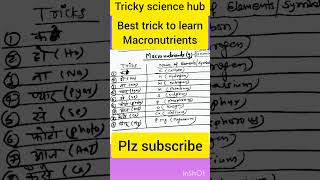 Macronutrients macronutrients [upl. by Marguerie]