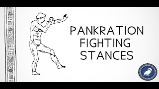 PANKRATION  FIGHTING STANCES [upl. by Meggy]