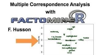 Multiple Correspondence Analysis with FactoMineR [upl. by Rehtaeh]