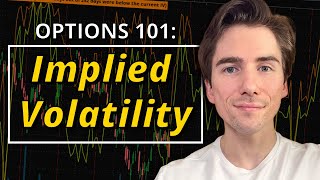 OPTIONS TRADING BASICS  Implied Volatility Explained EASY TO UNDERSTAND [upl. by Althea]