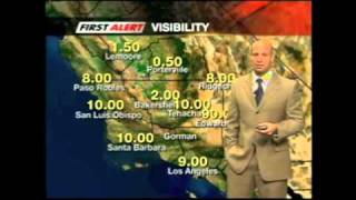 Weatherman Farts and Wont Stop Laughing [upl. by Renick257]