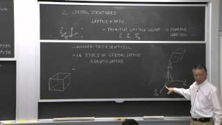 6 Crystal Bonding amp Electronic Energy Levels in Crystals [upl. by Eirallih]