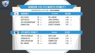 Gordon 1 v UTS North Sydney 1 [upl. by Arihs635]