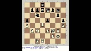 Blohberger Felix vs Svane R  Julius Baer Gen Cup PlayIn D3 2024 chess com INT R1 2 [upl. by Wenz]