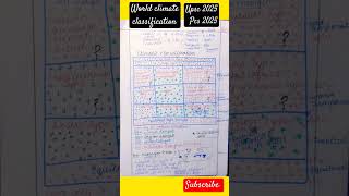 world climate classification geographyoptional upsc2025 [upl. by Aihsenyt]