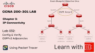 CCNA 200301 Lab  Chapter 3 IP Connectivity  Lab 032 Configure amp Verify OSPFv2 Adjacencies [upl. by Ydnab]