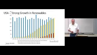 Stanford Energy Seminar  Enhanced Geothermal Systems Are We There Yet [upl. by Sender]