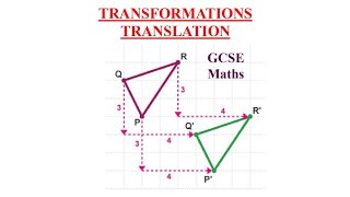 O level  IGCSE Maths  Transformation  What is Translation  Advance Maths  Cambridge Maths [upl. by Frost]