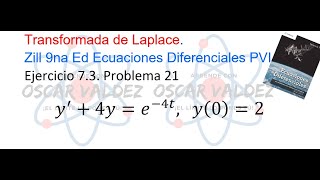 Ejercicios 42 Problema 15 Dennis G ZILL ED orden superior Reducción de Orden APLICANDO FÓRMULA [upl. by Collie]