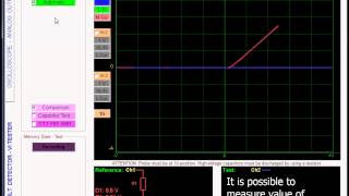 Introduce of FADOS7F1 10V VI Tester [upl. by Ellened472]