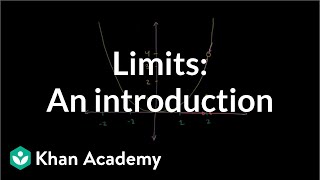 Introduction to limits  Limits  Differential Calculus  Khan Academy [upl. by Clifton82]