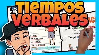 📚 Los TIEMPOS VERBALES 📚 en ESPAÑOL para NIÑOS de PRIMARIA [upl. by Vogeley]