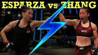 Carla Esparza vs Zhang Weili Analysis and Prediction [upl. by Okubo]