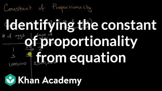 Identifying the constant of proportionality from equation  7th grade  Khan Academy [upl. by Naujaj]