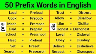 50 Prefix Words  Prefix Words in English  Suffix and Prefix [upl. by Emixam]