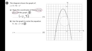 Graphs of Quadratic Functions  AQA GCSE Maths Foundation [upl. by O'Shee]