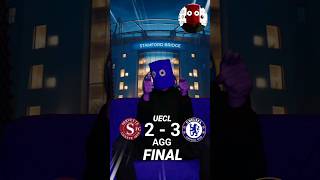 Servette Versus Chelsea Fc [upl. by Rene]