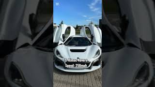 10 Fastest Cars in the World 2024 Top Speedtop10 shotrs carslover [upl. by Daria]