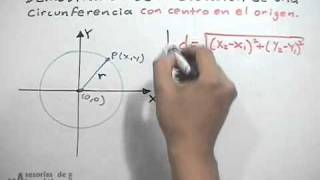 Demostración de la ecuación circunferencia│origen [upl. by Clellan479]