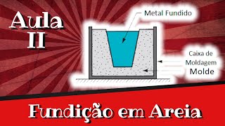 🔥 Fundição por areia 🔥 Processos de fabricação Aula 02 [upl. by Eldwen]