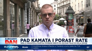 Grubišić Euribor teško ispod 3 do kraja godine [upl. by Ttemme]