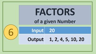 6 C Programs  Print FACTORS of given number [upl. by Enyleuqcaj851]