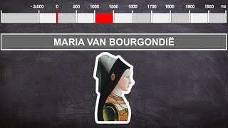 Maria van Bourgondië  Geschiedenis video tijdvak 4 [upl. by Elokcin]