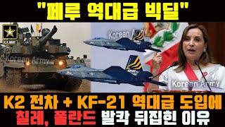 quot페루 역대급 빅딜quot K2 전차  KF21 역대급 도입에 칠레 폴란드 발칵 뒤집힌 이유 [upl. by Lesser]