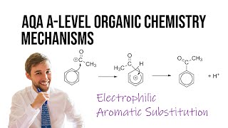 Electrophilic Substitution reactions of Pyrrole part 1 [upl. by Eeuqram]