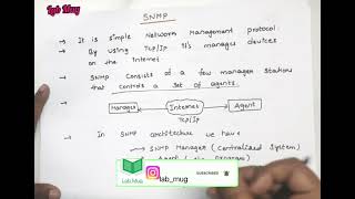 SNMP Protocol in Application Layer  Computer Networks in Telugu [upl. by Demeyer]