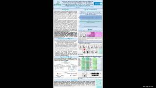 MetforminMediated Protection Against Senescence in Diabetic Cardiomyopathy [upl. by Negaet]