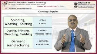 Introduction to apparel merchandising [upl. by Halilad]