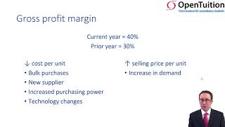 Financial performance  margins  ACCA Financial Reporting FR [upl. by Roskes]