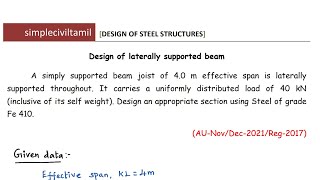 design of Laterally supported beam [upl. by Aenehs]