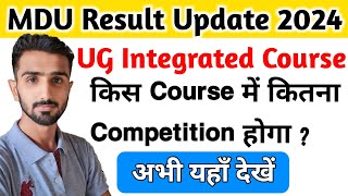 MDU Entrance Exam 2024  MDU Entrance Exam Admit Card  MDU Entrance Question Paper mduadmission [upl. by Nivek172]