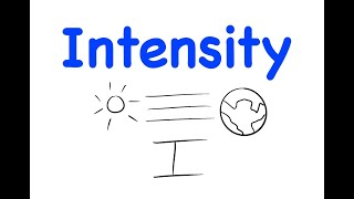 Physics What is Intensity [upl. by Uol]