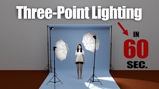 ThreePoint Lighting Explained in 60 Seconds [upl. by Dera779]