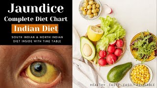 Indian diet for jaundice patients  Best food for jaundice  Jaundice recovery diet [upl. by Pritchard]