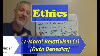 EthicsLecture 17 Moral Relativism Part 1 [upl. by Staal696]