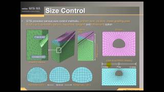 midas GTS NX  3D Geotechnical Finite Element Modelling amp Analysis [upl. by Malloy]