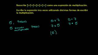 Formas de representar la multiplicación Ejemplo [upl. by Shute8]