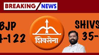 Maharashtra final election exit poll I final exit poll [upl. by Ilehs]