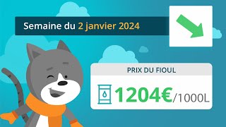 Prix ​​du fioul domestique  semaine du 2 janvier 2024 [upl. by Yrrab]